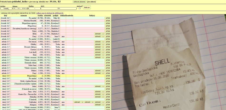 všichni ví kdy mají být v práci.